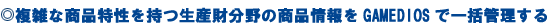 ���G�ȏ��i�����������Y������̏��i����GAMEDIOS�ňꊇ�Ǘ�����