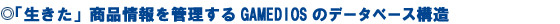 �u�������v���i�����Ǘ�����GAMEDIOS�̃f�[�^�x�[�X�\��