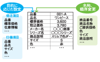 スペックグループのイメージ