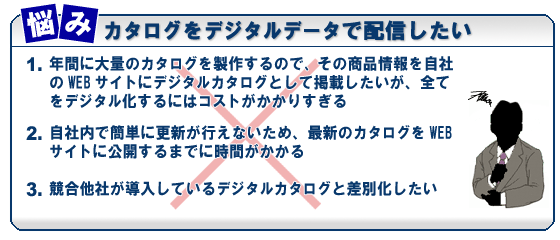 カタログをデジタルデータで配信したい…